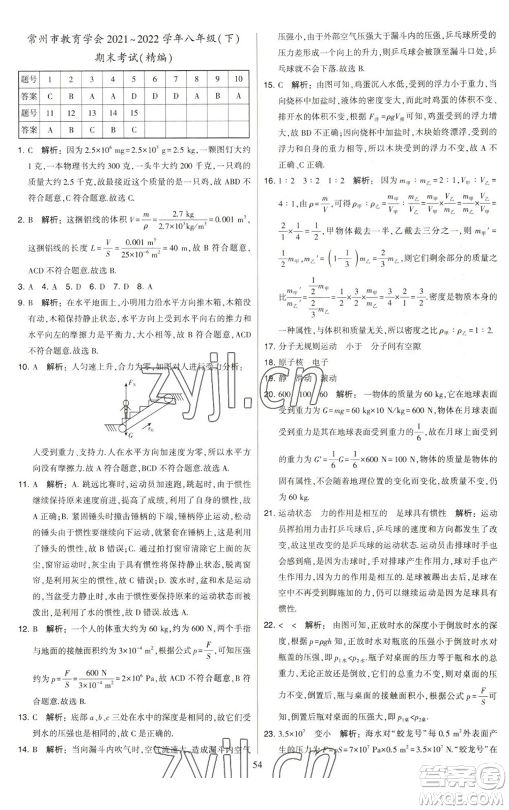 河海大學(xué)出版社2023學(xué)霸提優(yōu)大試卷八年級物理下冊蘇科版參考答案