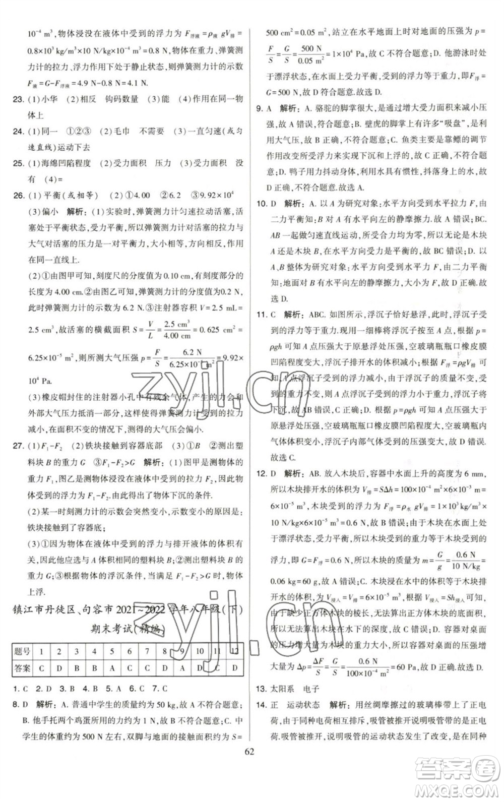 河海大學(xué)出版社2023學(xué)霸提優(yōu)大試卷八年級物理下冊蘇科版參考答案