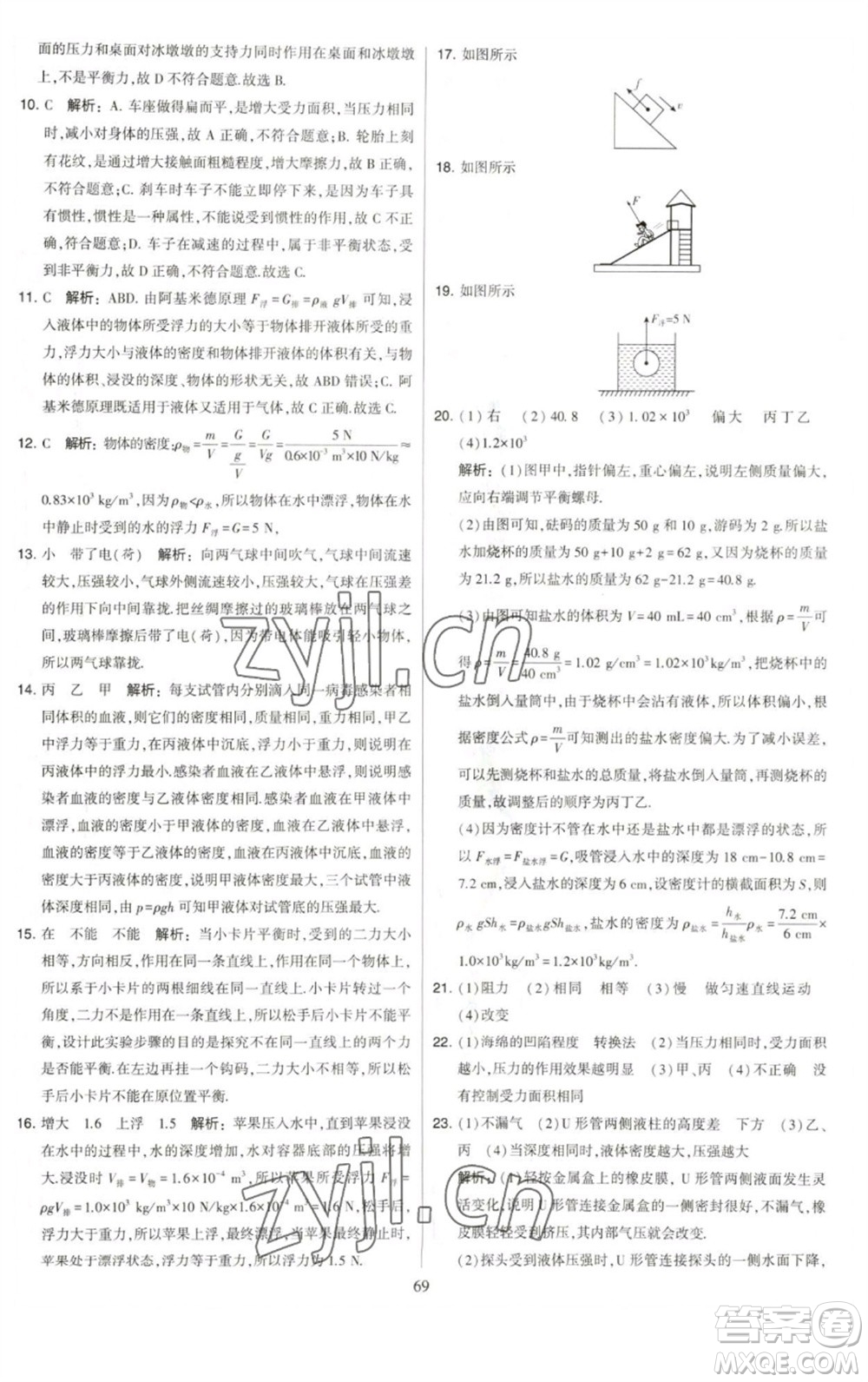 河海大學(xué)出版社2023學(xué)霸提優(yōu)大試卷八年級物理下冊蘇科版參考答案