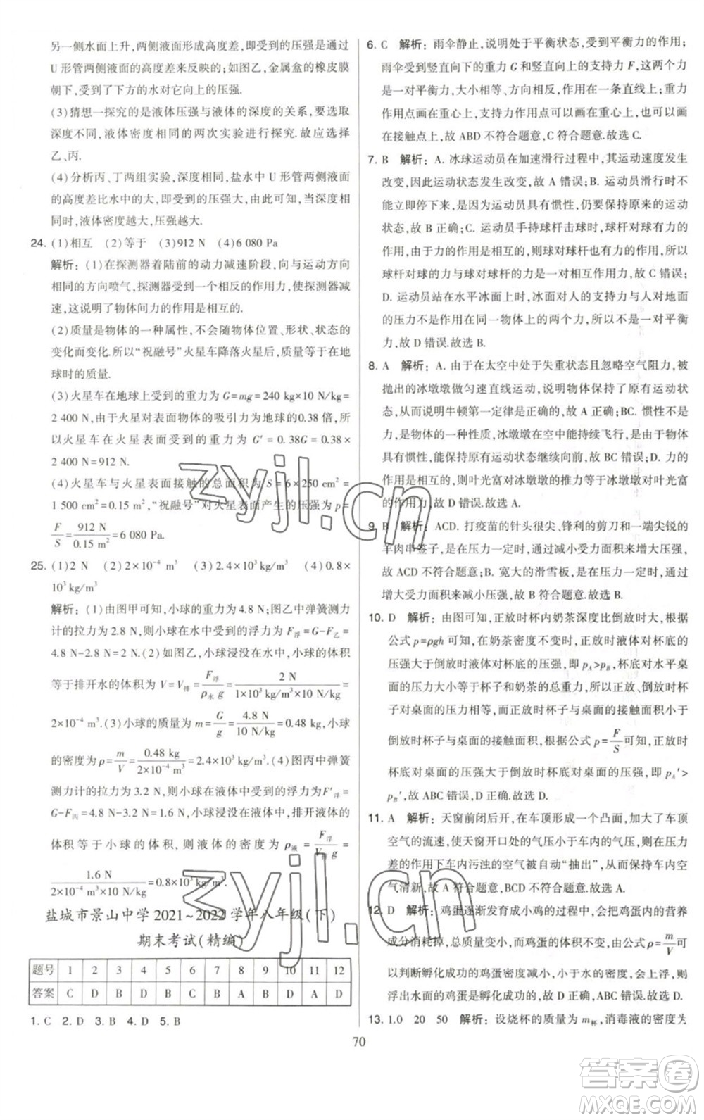 河海大學(xué)出版社2023學(xué)霸提優(yōu)大試卷八年級物理下冊蘇科版參考答案