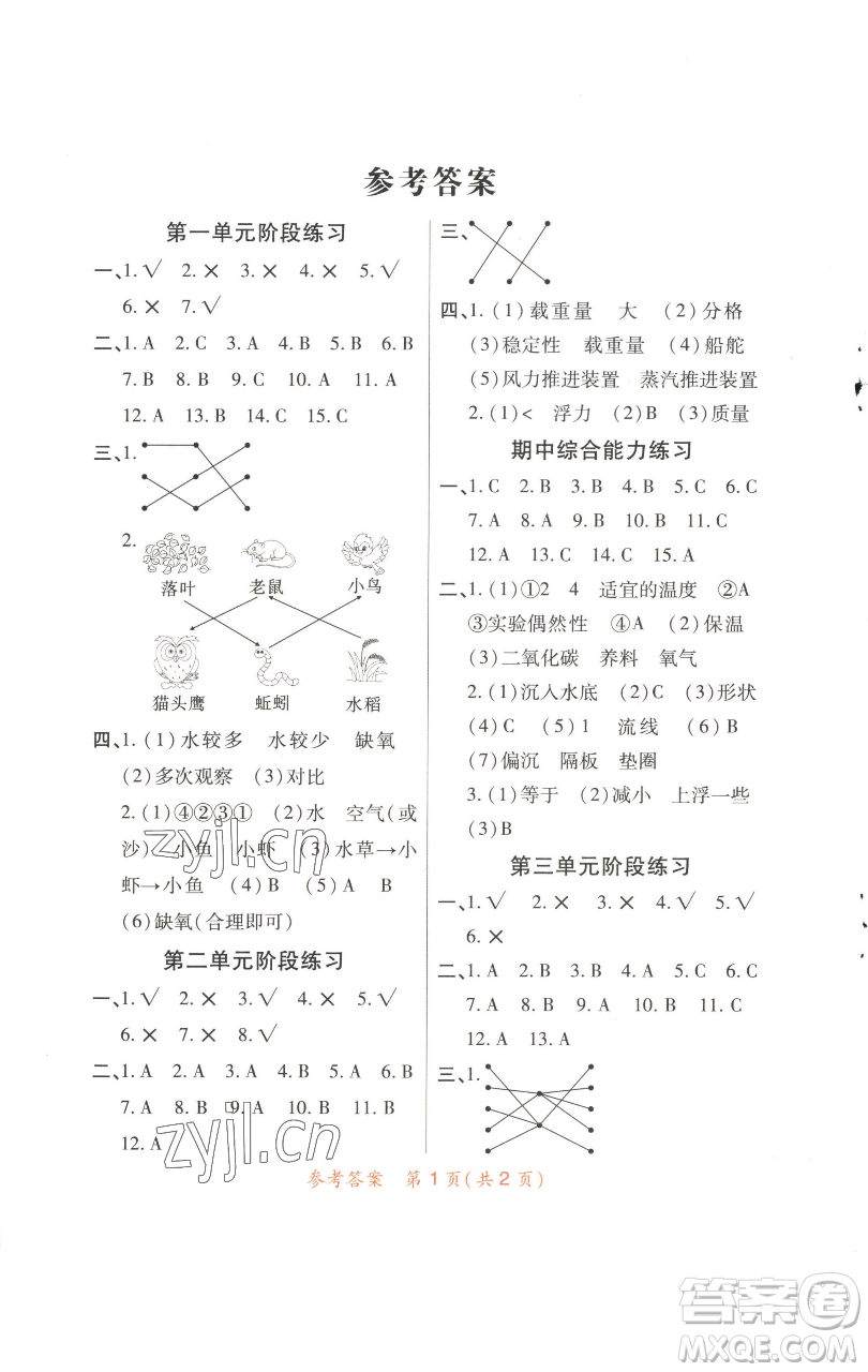 陜西師范大學(xué)出版總社有限公司2023黃岡同步練一日一練五年級(jí)科學(xué)下冊(cè)教科版參考答案