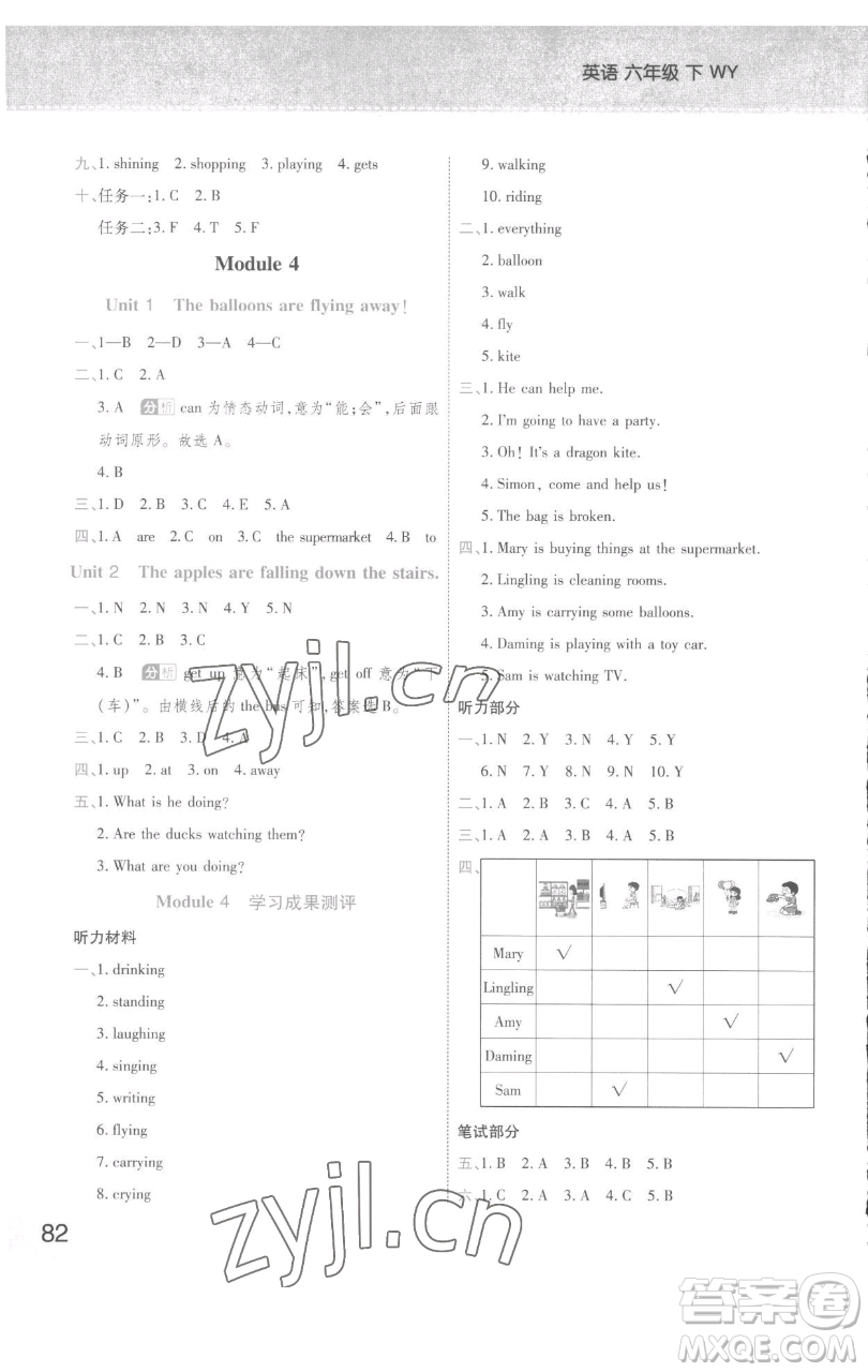 陜西師范大學(xué)出版總社有限公司2023黃岡同步練一日一練六年級(jí)英語下冊外研版參考答案