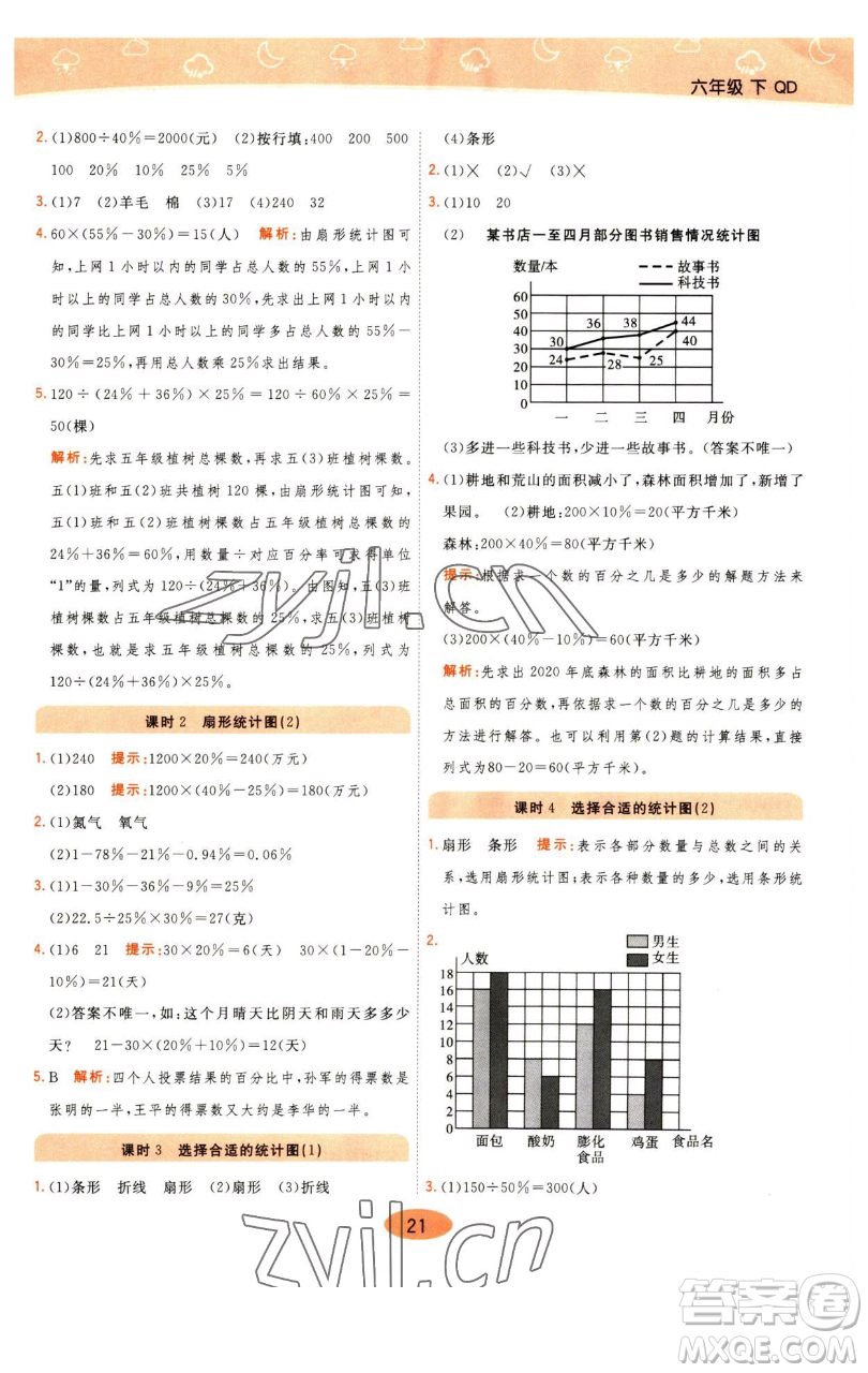 陜西師范大學(xué)出版總社有限公司2023黃岡同步練一日一練六年級數(shù)學(xué)下冊青島版參考答案