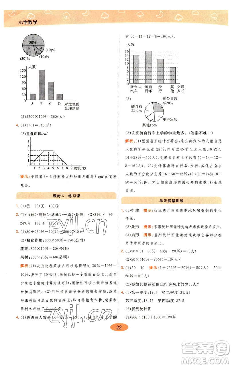 陜西師范大學(xué)出版總社有限公司2023黃岡同步練一日一練六年級數(shù)學(xué)下冊青島版參考答案