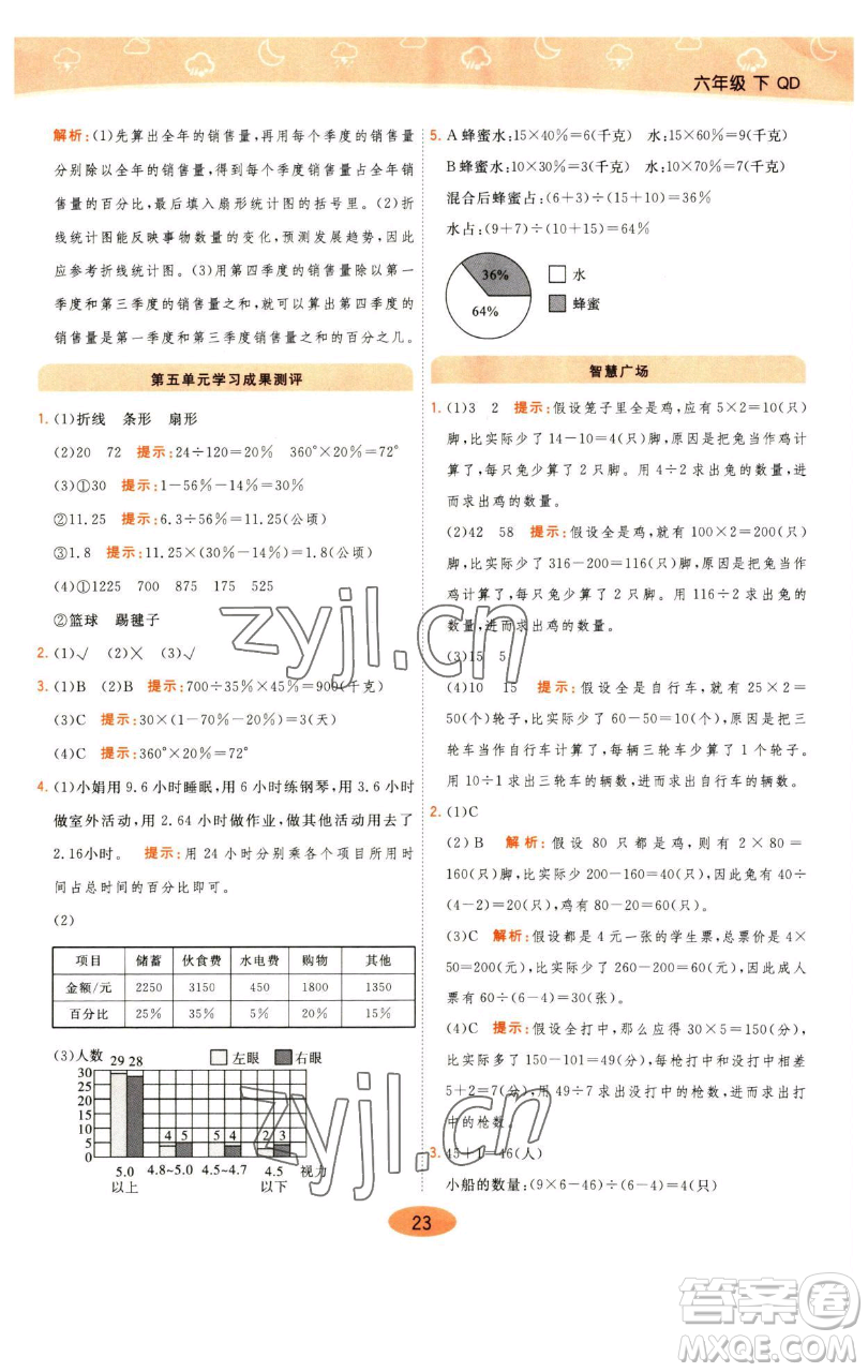 陜西師范大學(xué)出版總社有限公司2023黃岡同步練一日一練六年級數(shù)學(xué)下冊青島版參考答案