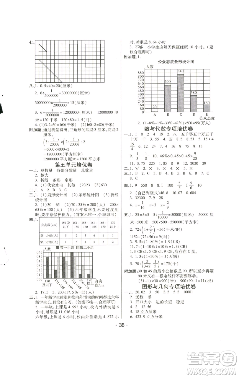 陜西師范大學(xué)出版總社有限公司2023黃岡同步練一日一練六年級數(shù)學(xué)下冊青島版參考答案