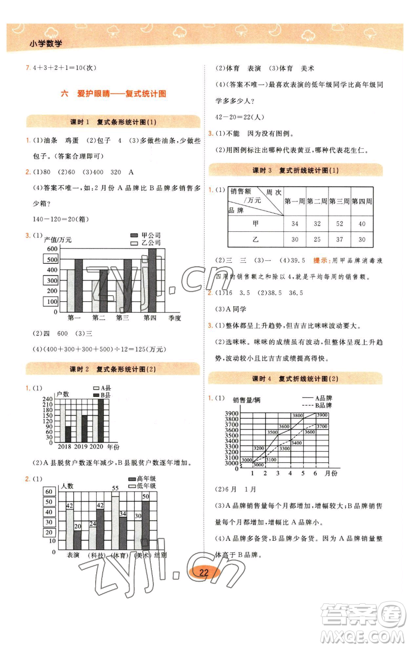 陜西師范大學(xué)出版總社有限公司2023黃岡同步練一日一練五年級(jí)數(shù)學(xué)下冊(cè)青島版參考答案