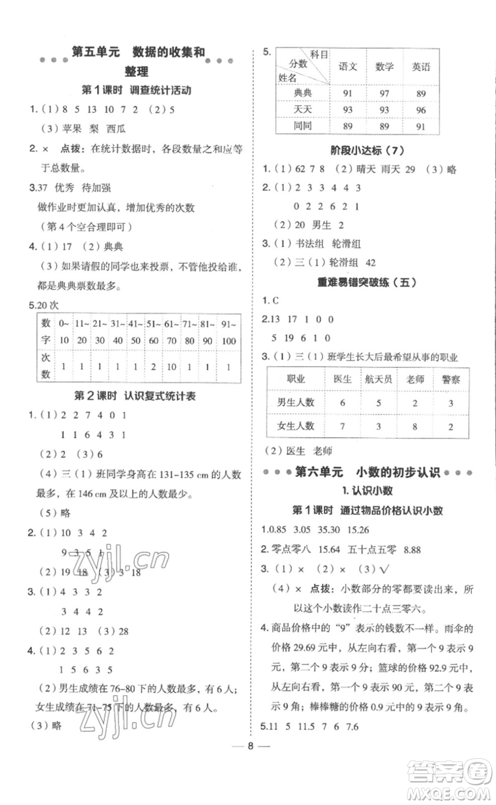 山西教育出版社2023綜合應用創(chuàng)新題典中點三年級數(shù)學下冊冀教版參考答案