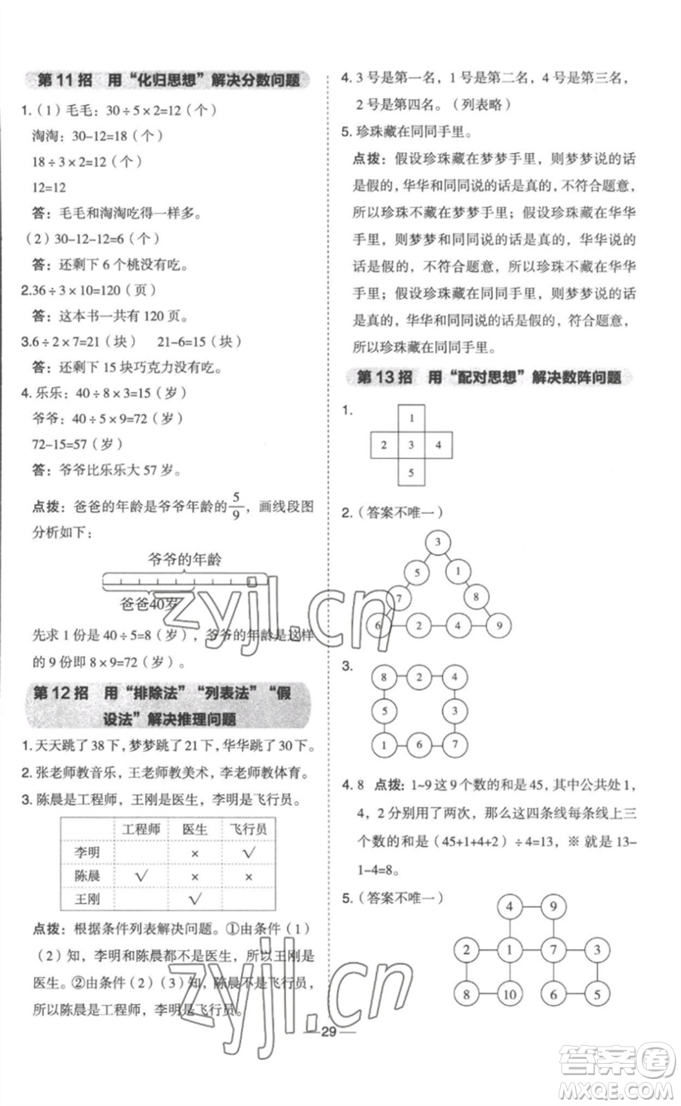 山西教育出版社2023綜合應用創(chuàng)新題典中點三年級數(shù)學下冊冀教版參考答案