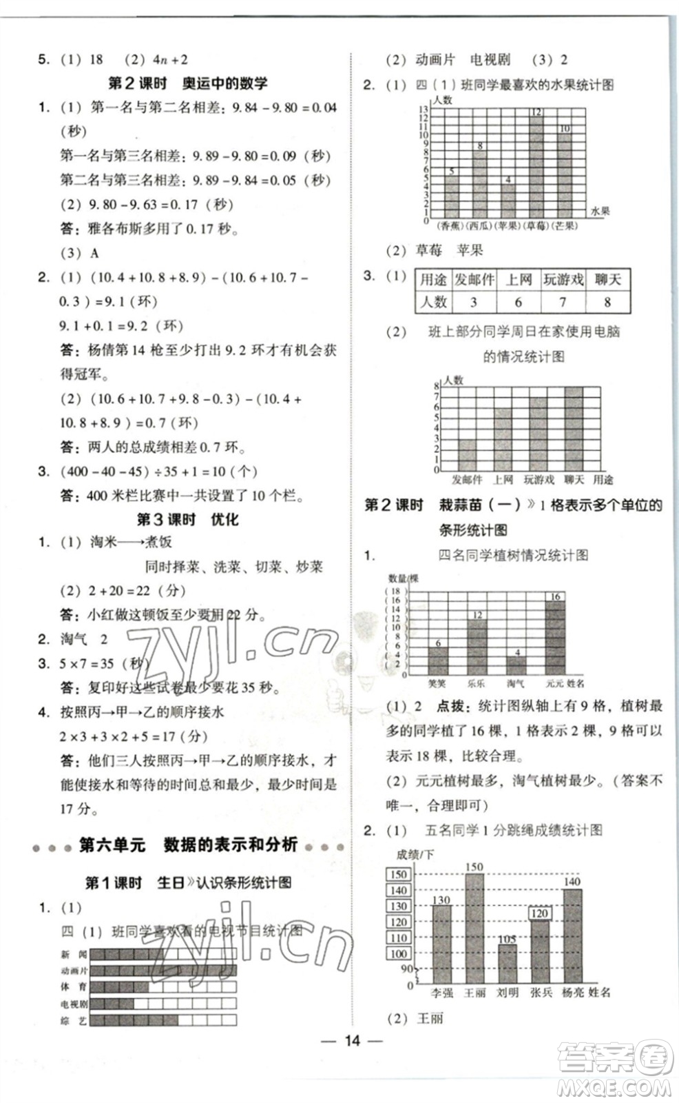 陜西人民教育出版社2023綜合應(yīng)用創(chuàng)新題典中點四年級數(shù)學(xué)下冊北師大版參考答案