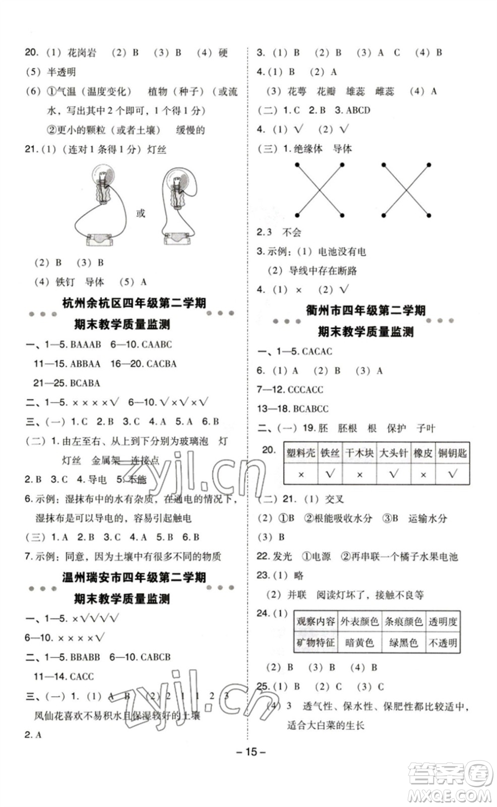 山西教育出版社2023綜合應(yīng)用創(chuàng)新題典中點(diǎn)四年級科學(xué)下冊科教版參考答案