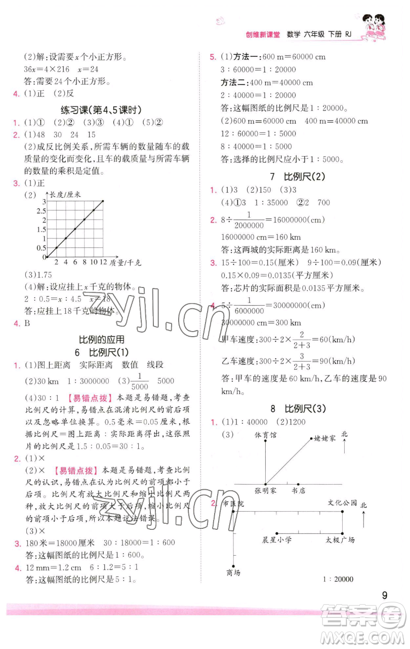 江西人民出版社2023王朝霞創(chuàng)維新課堂數(shù)學(xué)六年級(jí)下冊(cè)人教版參考答案