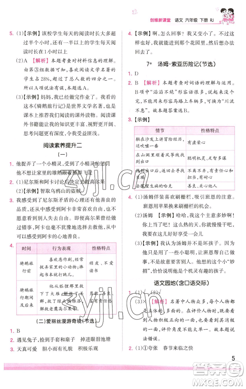 江西人民出版社2023王朝霞創(chuàng)維新課堂語(yǔ)文六年級(jí)下冊(cè)人教版參考答案