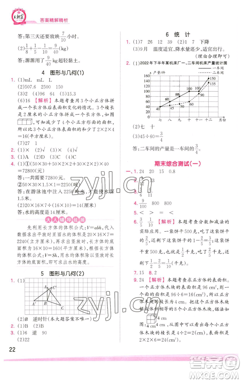 江西人民出版社2023王朝霞創(chuàng)維新課堂數(shù)學(xué)五年級下冊人教版參考答案