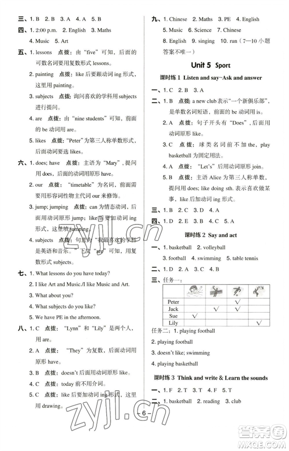 陜西人民教育出版社2023綜合應(yīng)用創(chuàng)新題典中點(diǎn)四年級(jí)英語下冊(cè)滬教牛津版參考答案