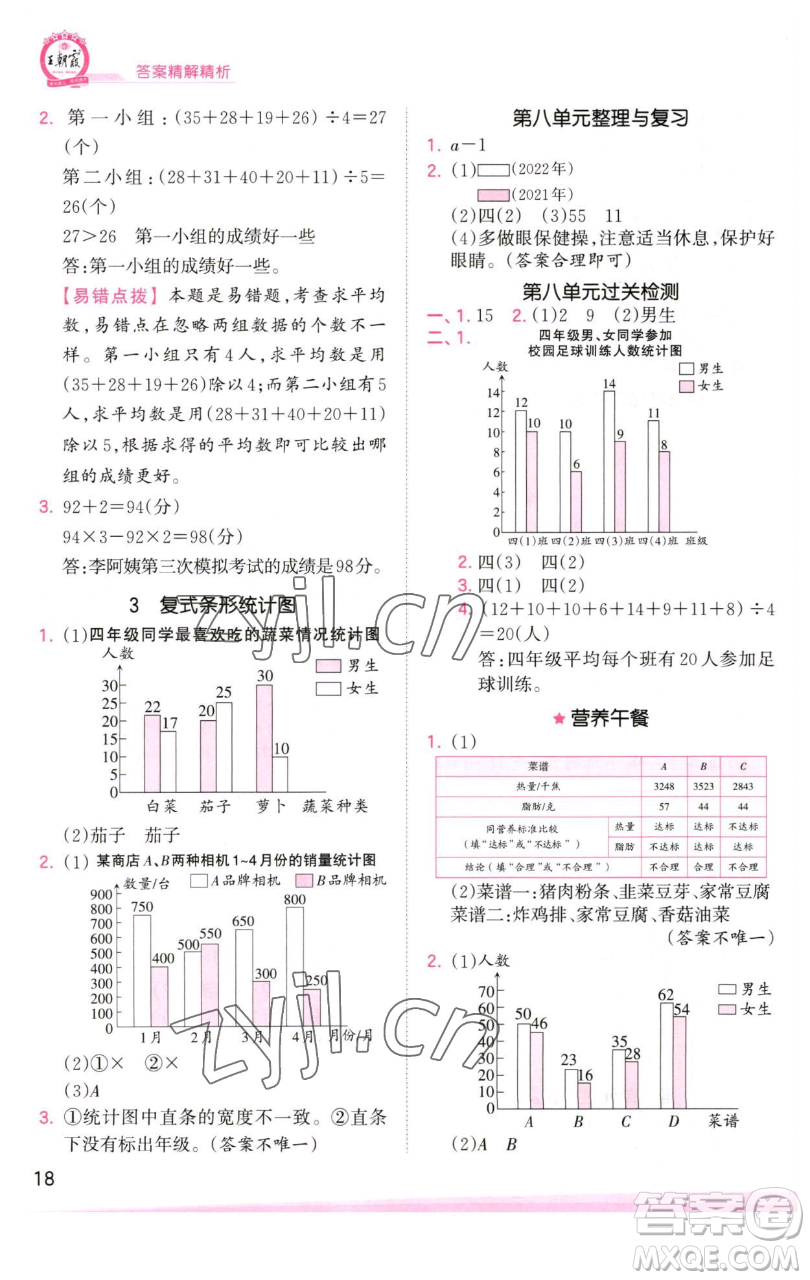 江西人民出版社2023王朝霞創(chuàng)維新課堂數(shù)學(xué)四年級下冊人教版參考答案