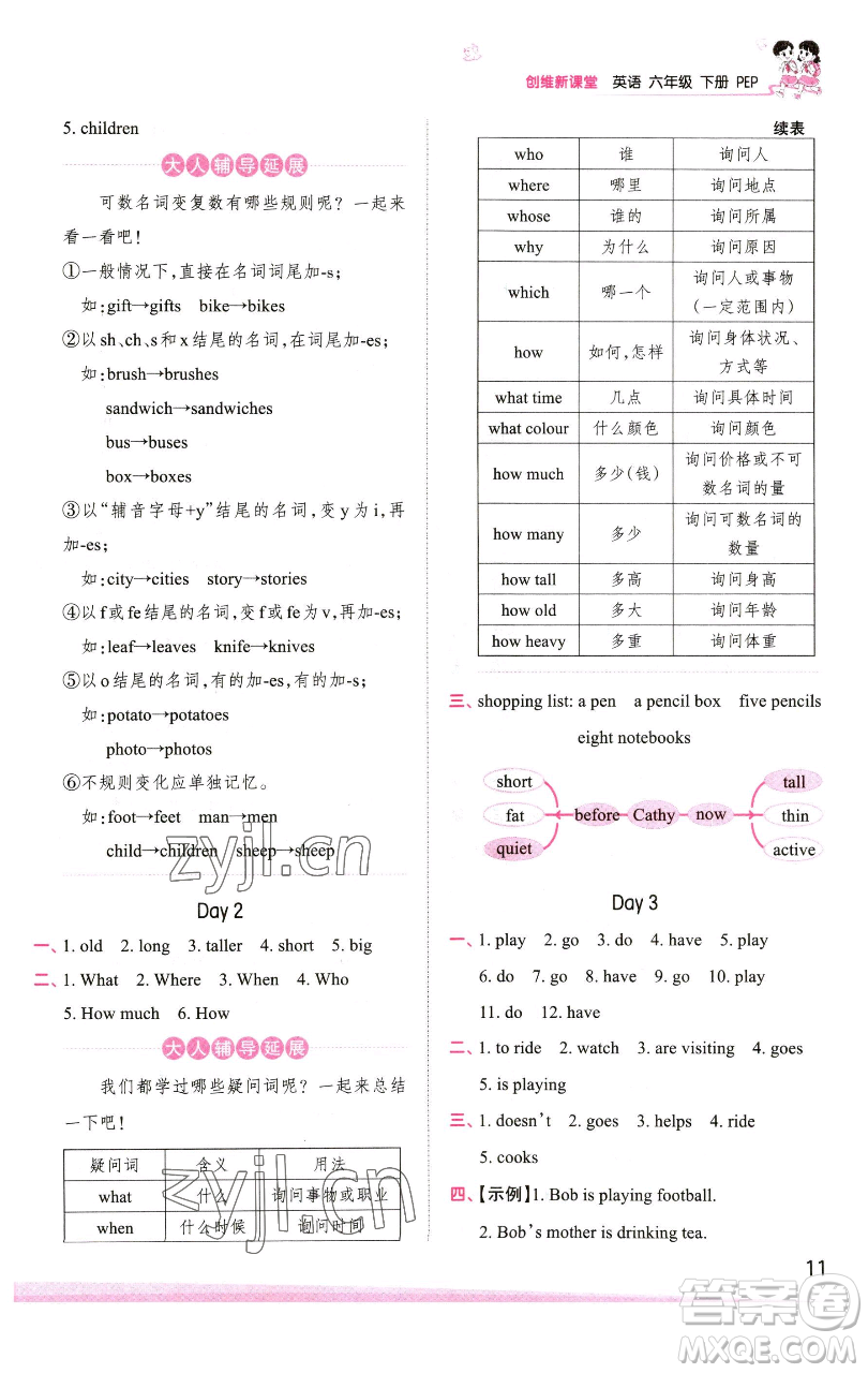 江西人民出版社2023王朝霞創(chuàng)維新課堂英語六年級下冊人教PEP版參考答案