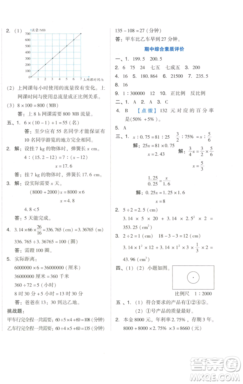 吉林教育出版社2023好卷六年級數(shù)學下冊人教版參考答案