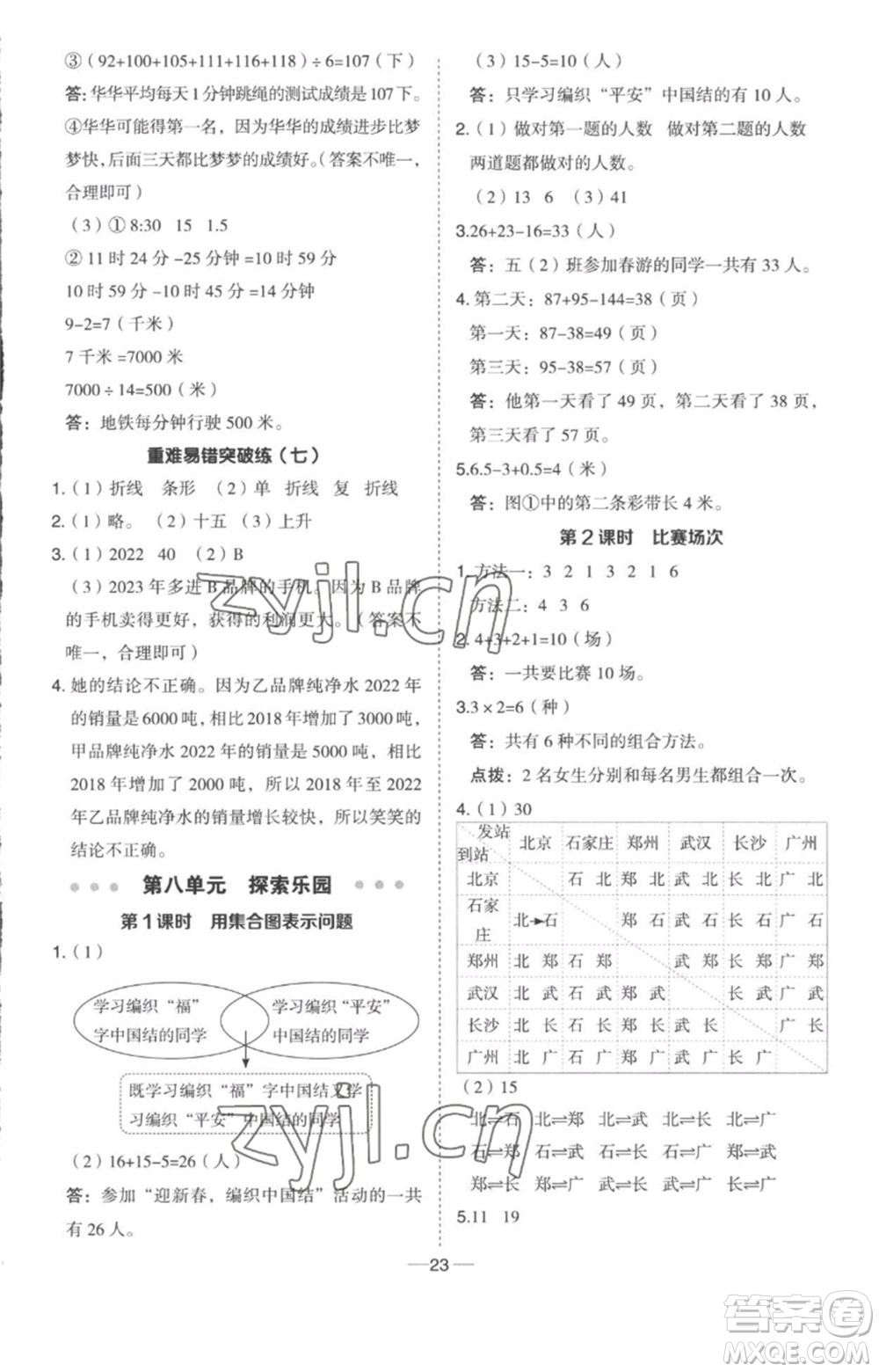 吉林教育出版社2023綜合應(yīng)用創(chuàng)新題典中點五年級數(shù)學(xué)下冊冀教版參考答案