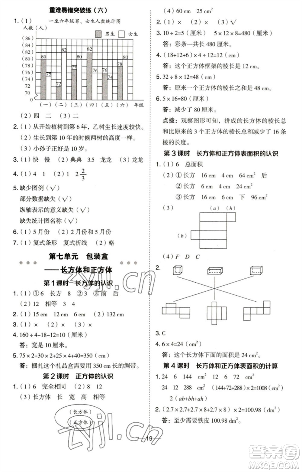 吉林教育出版社2023綜合應(yīng)用創(chuàng)新題典中點五年級數(shù)學(xué)下冊青島版參考答案