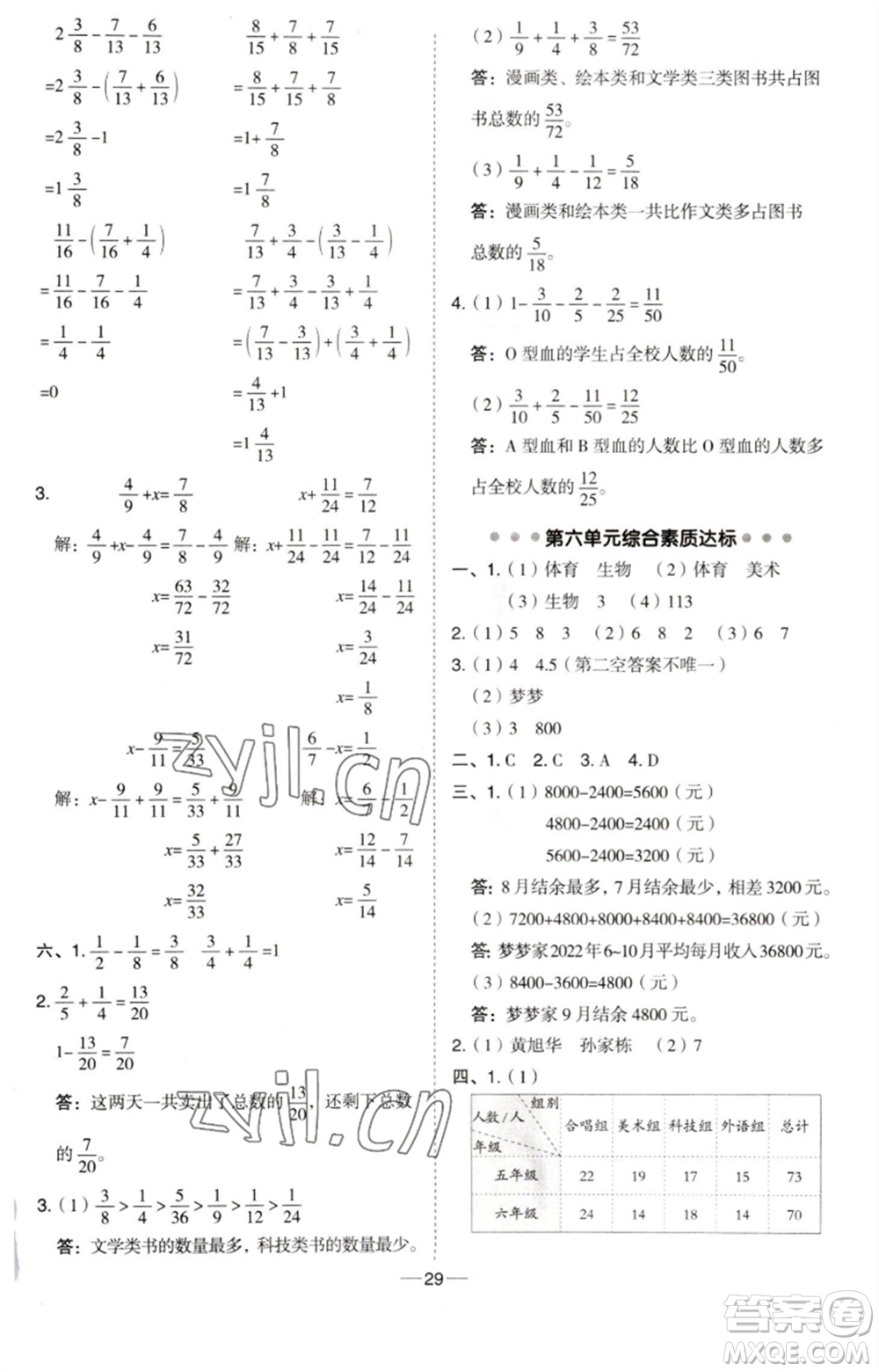 吉林教育出版社2023綜合應(yīng)用創(chuàng)新題典中點五年級數(shù)學(xué)下冊青島版參考答案