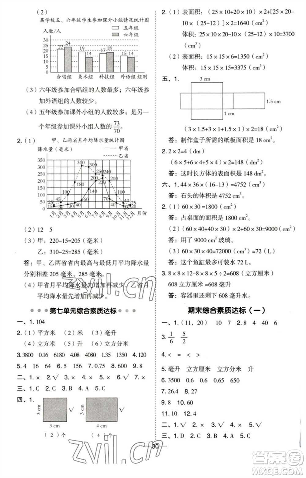 吉林教育出版社2023綜合應(yīng)用創(chuàng)新題典中點五年級數(shù)學(xué)下冊青島版參考答案