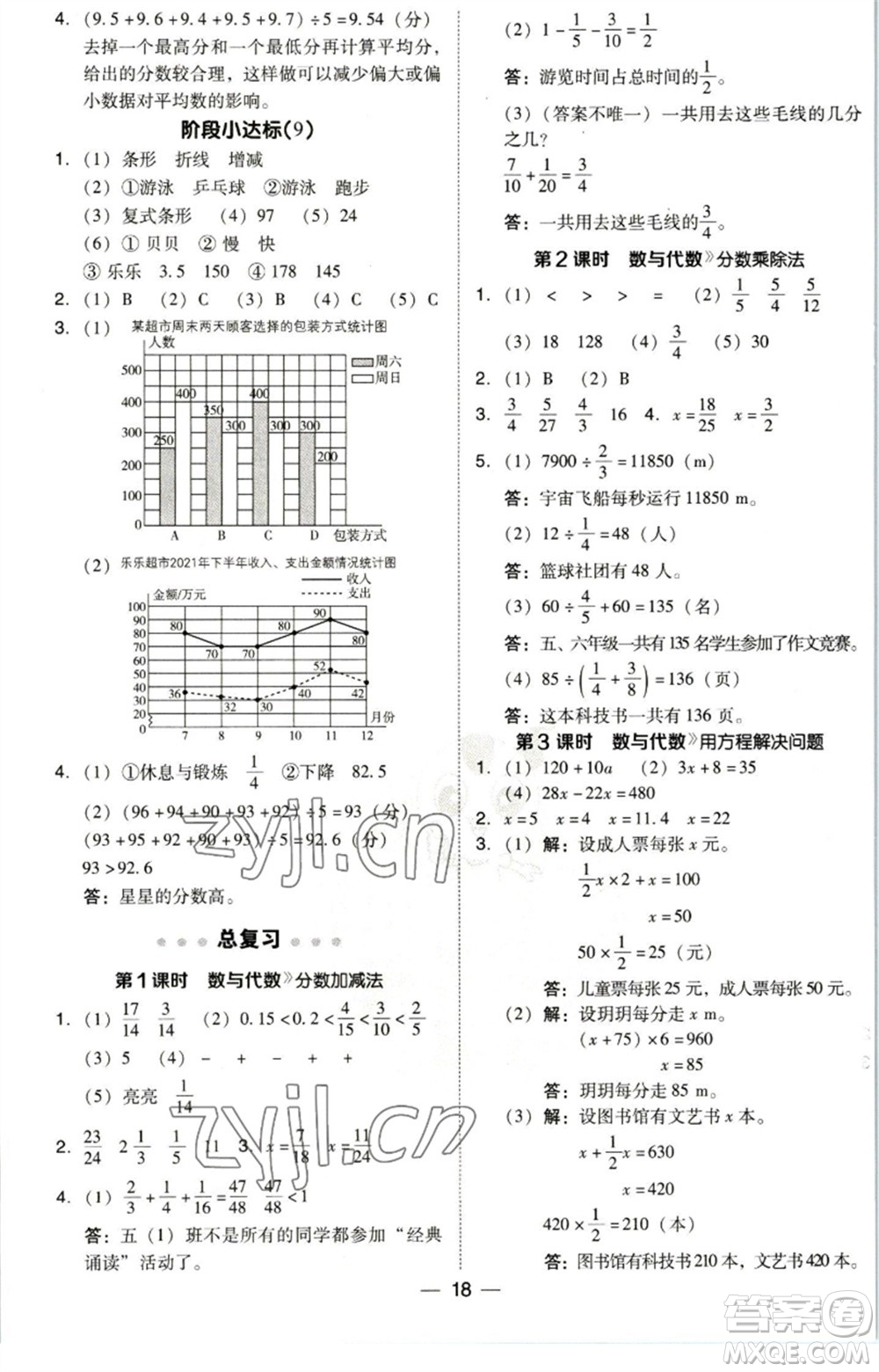 陜西人民教育出版社2023綜合應用創(chuàng)新題典中點五年級數(shù)學下冊北師大版參考答案