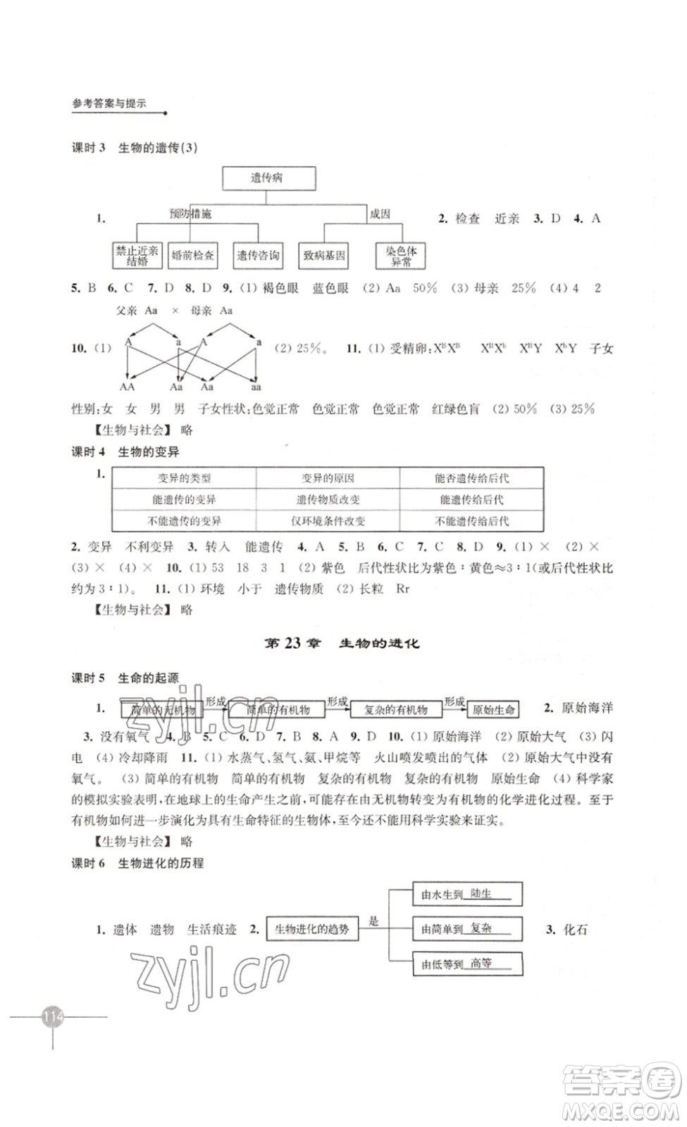 譯林出版社2023課課練初中生物學(xué)八年級(jí)下冊(cè)蘇科版答案