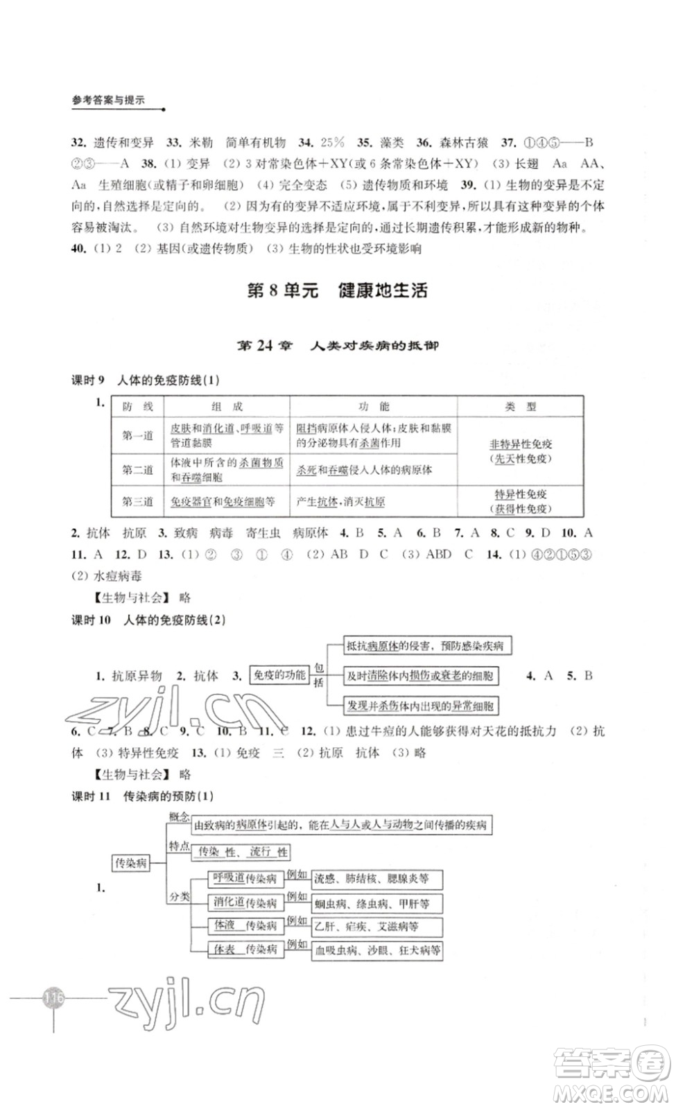 譯林出版社2023課課練初中生物學(xué)八年級(jí)下冊(cè)蘇科版答案