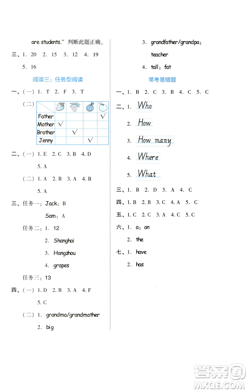 吉林教育出版社2023好卷三年級英語下冊人教PEP版參考答案