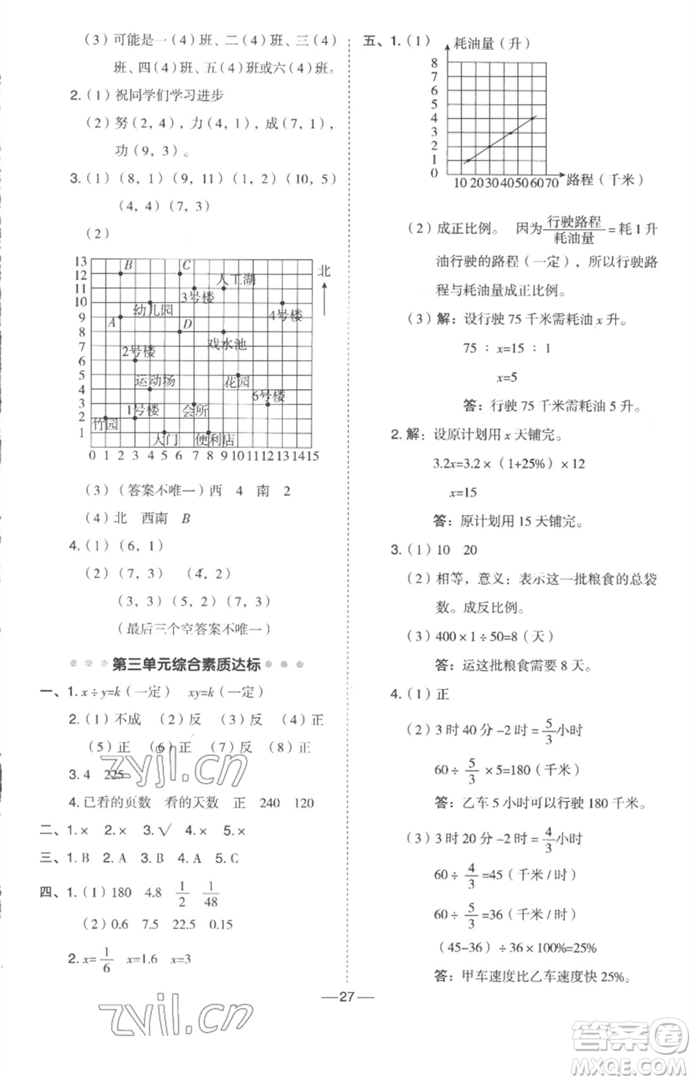 吉林教育出版社2023綜合應(yīng)用創(chuàng)新題典中點六年級數(shù)學(xué)下冊冀教版參考答案