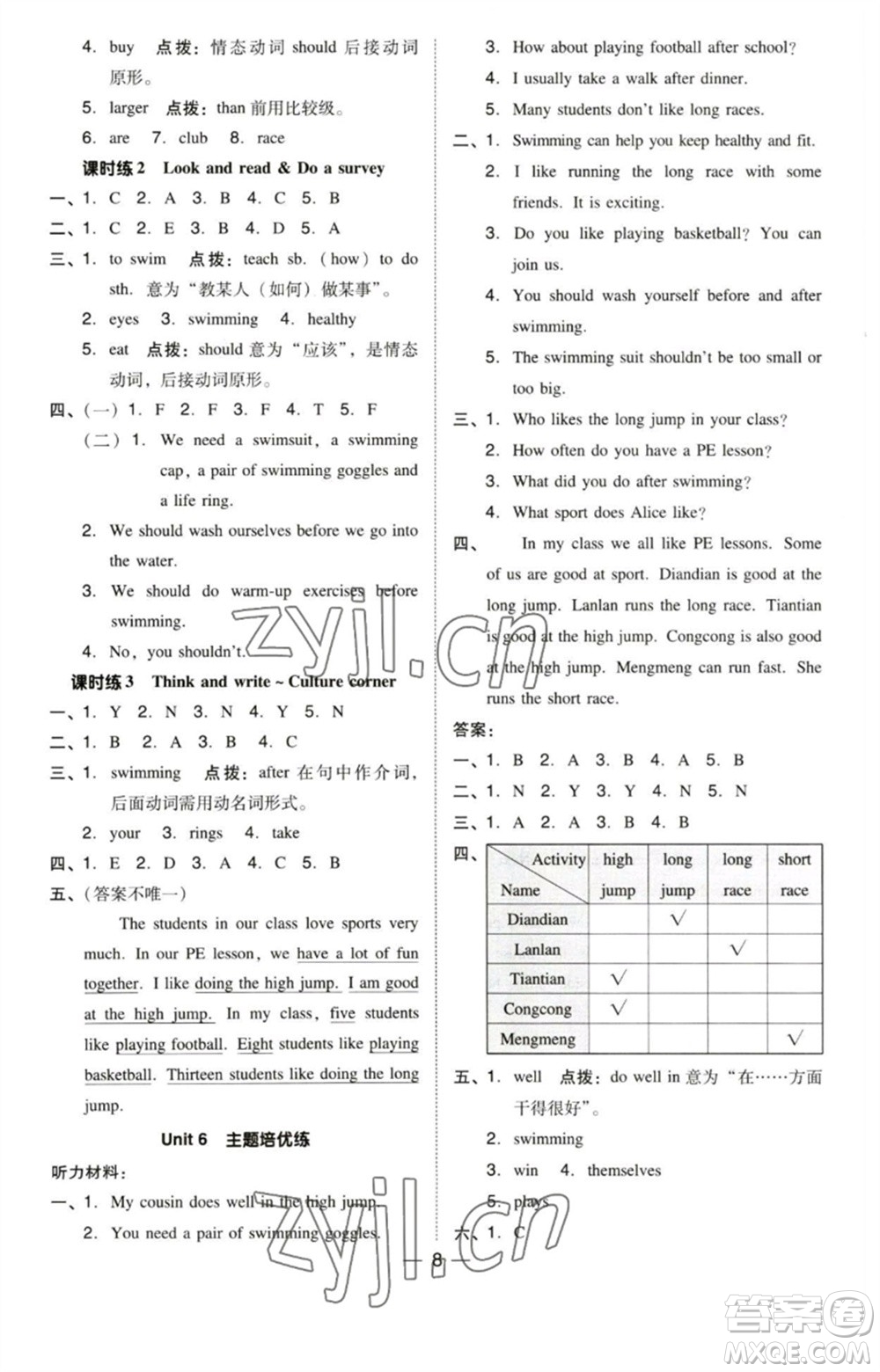 陜西人民教育出版社2023綜合應(yīng)用創(chuàng)新題典中點六年級英語下冊三起點滬教牛津版參考答案