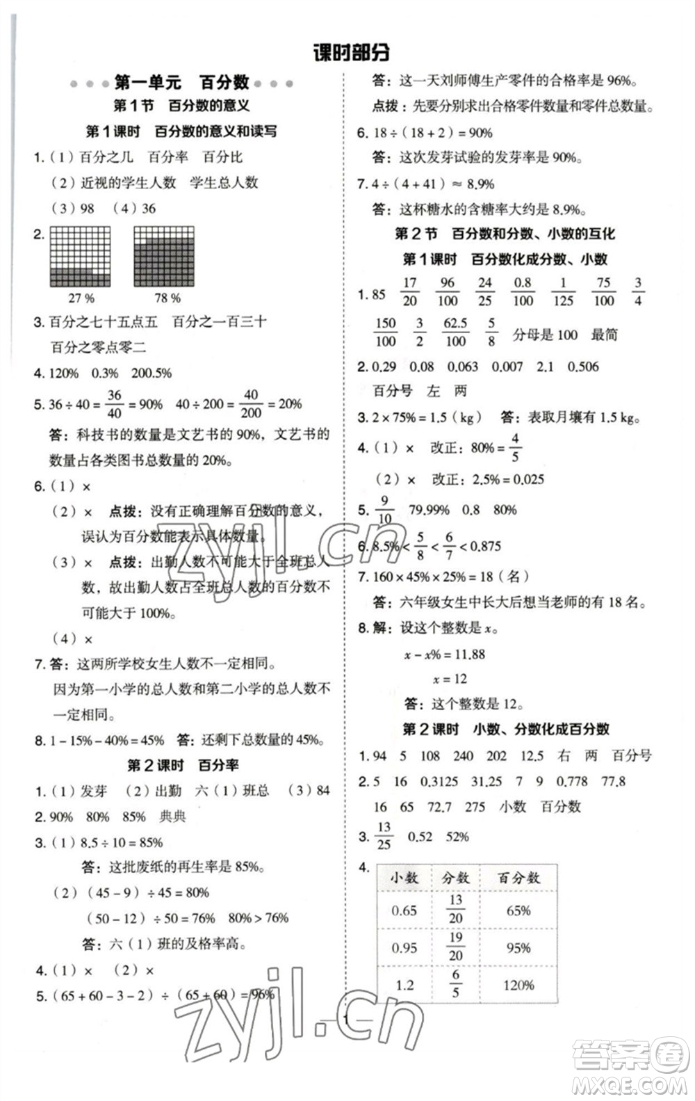 陜西人民教育出版社2023綜合應用創(chuàng)新題典中點六年級數(shù)學下冊西師大版參考答案