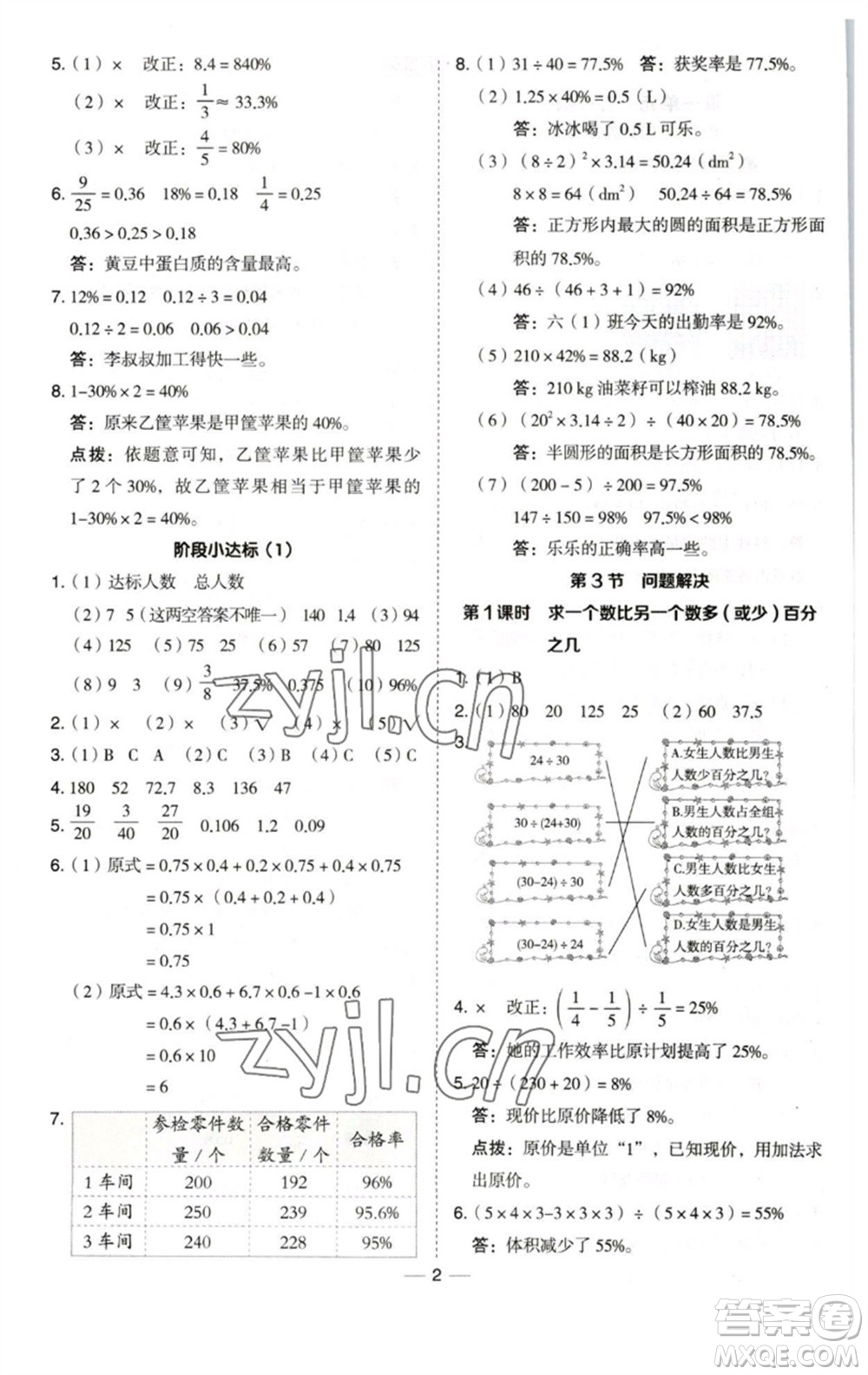 陜西人民教育出版社2023綜合應用創(chuàng)新題典中點六年級數(shù)學下冊西師大版參考答案