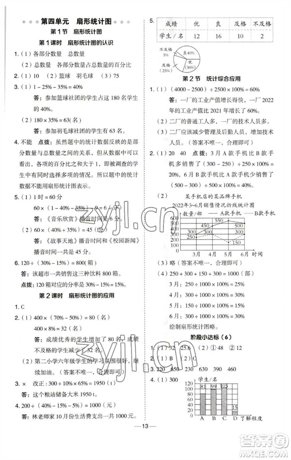 陜西人民教育出版社2023綜合應用創(chuàng)新題典中點六年級數(shù)學下冊西師大版參考答案