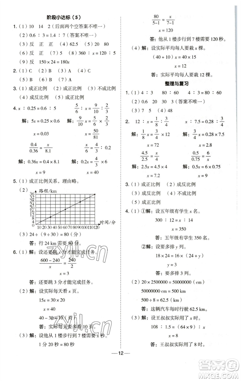 陜西人民教育出版社2023綜合應用創(chuàng)新題典中點六年級數(shù)學下冊西師大版參考答案