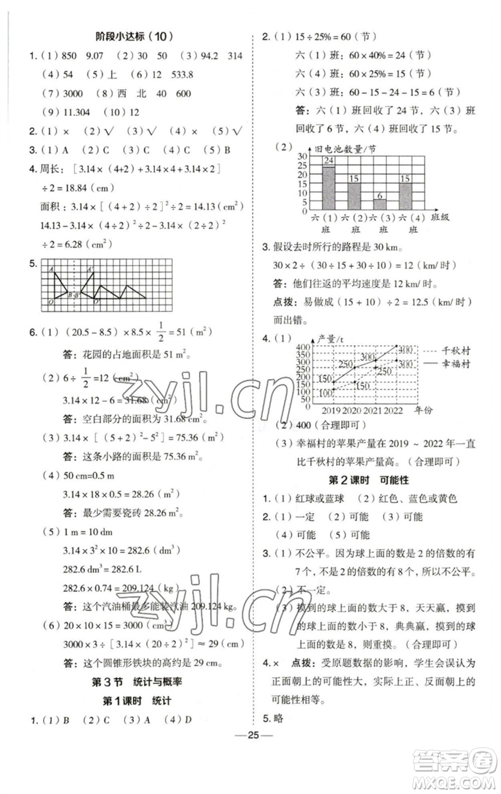 陜西人民教育出版社2023綜合應用創(chuàng)新題典中點六年級數(shù)學下冊西師大版參考答案