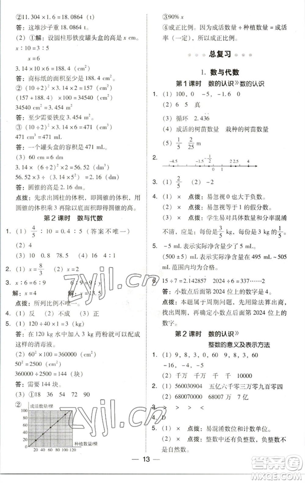 陜西人民教育出版社2023綜合應(yīng)用創(chuàng)新題典中點(diǎn)六年級數(shù)學(xué)下冊北師大版參考答案