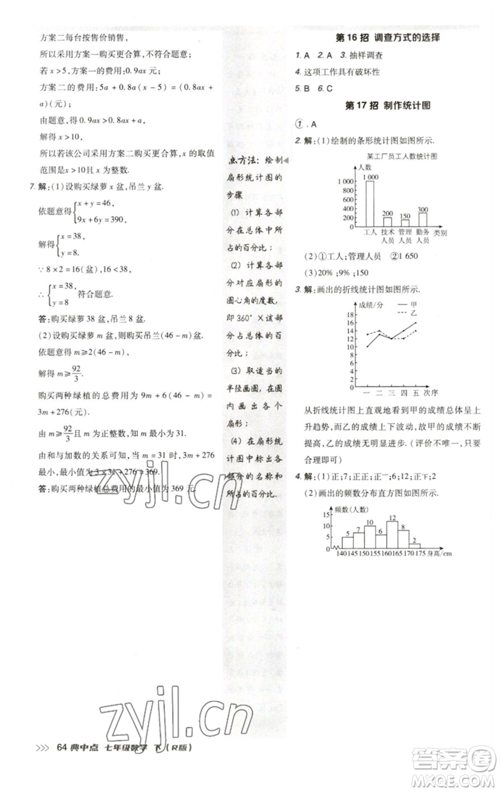 陜西人民教育出版社2023綜合應(yīng)用創(chuàng)新題典中點(diǎn)七年級(jí)數(shù)學(xué)下冊(cè)人教版參考答案