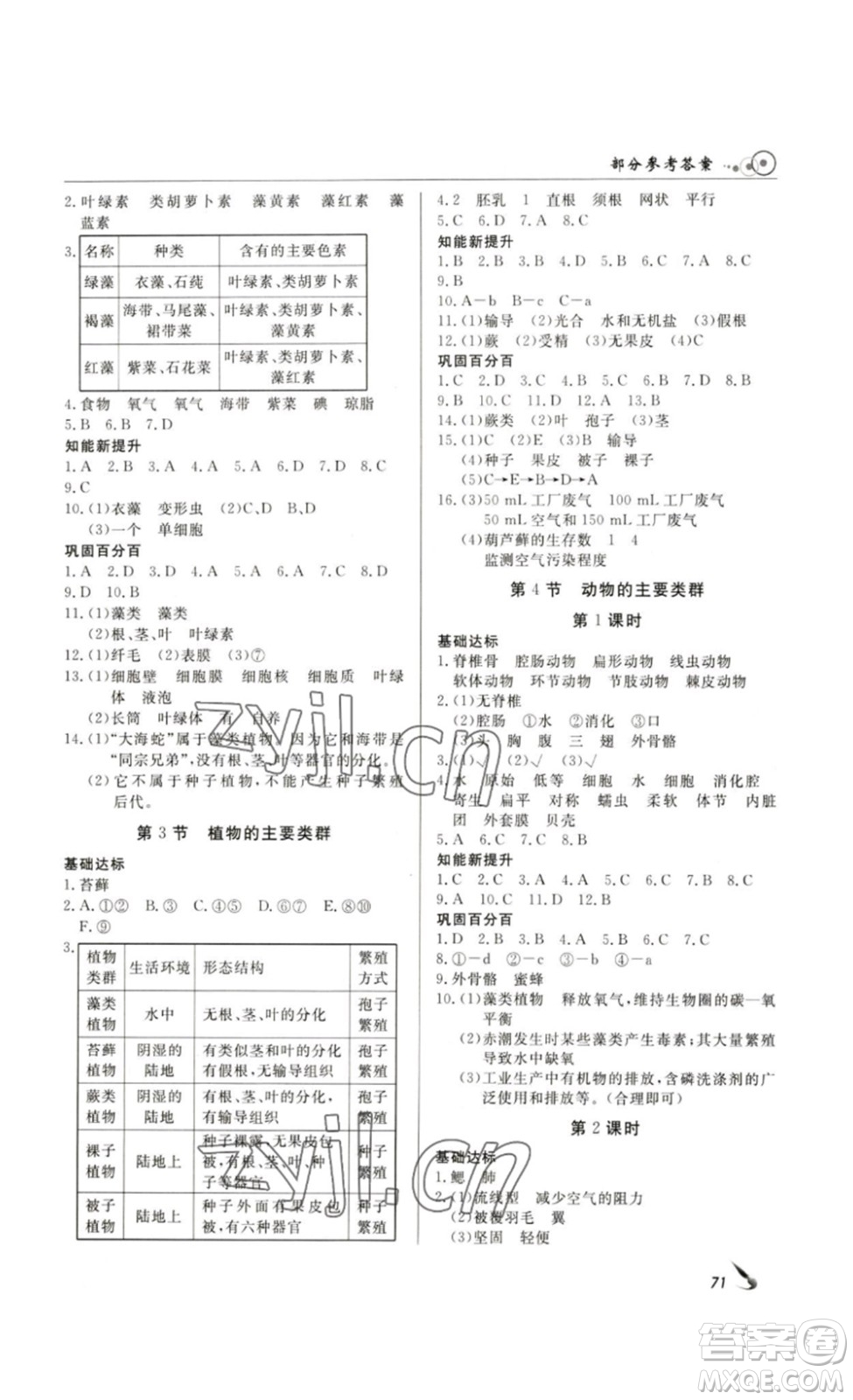 2023課堂導(dǎo)學(xué)八年級生物下冊人教版答案