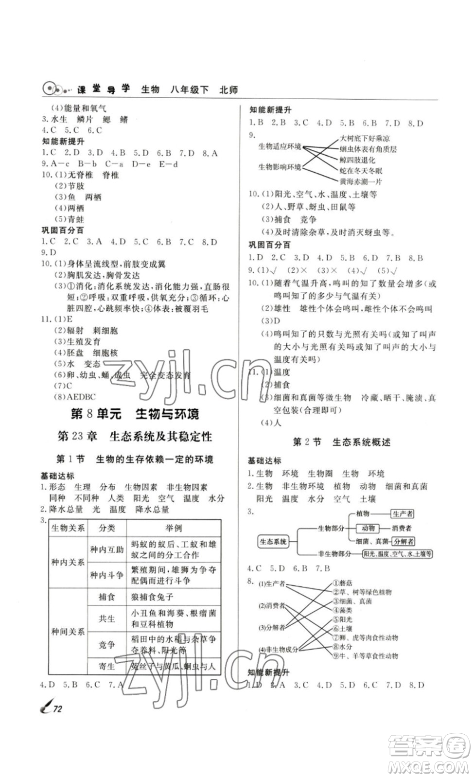 2023課堂導(dǎo)學(xué)八年級生物下冊人教版答案