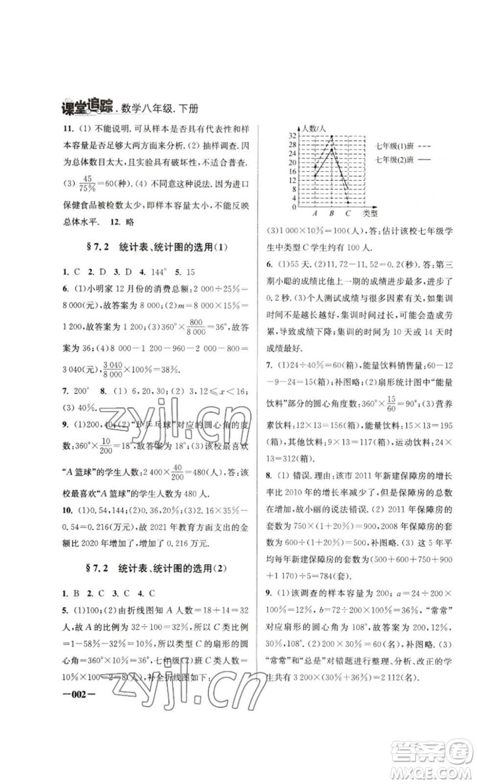 江蘇鳳凰美術(shù)出版社2023課堂追蹤八年級數(shù)學(xué)下冊蘇科版答案