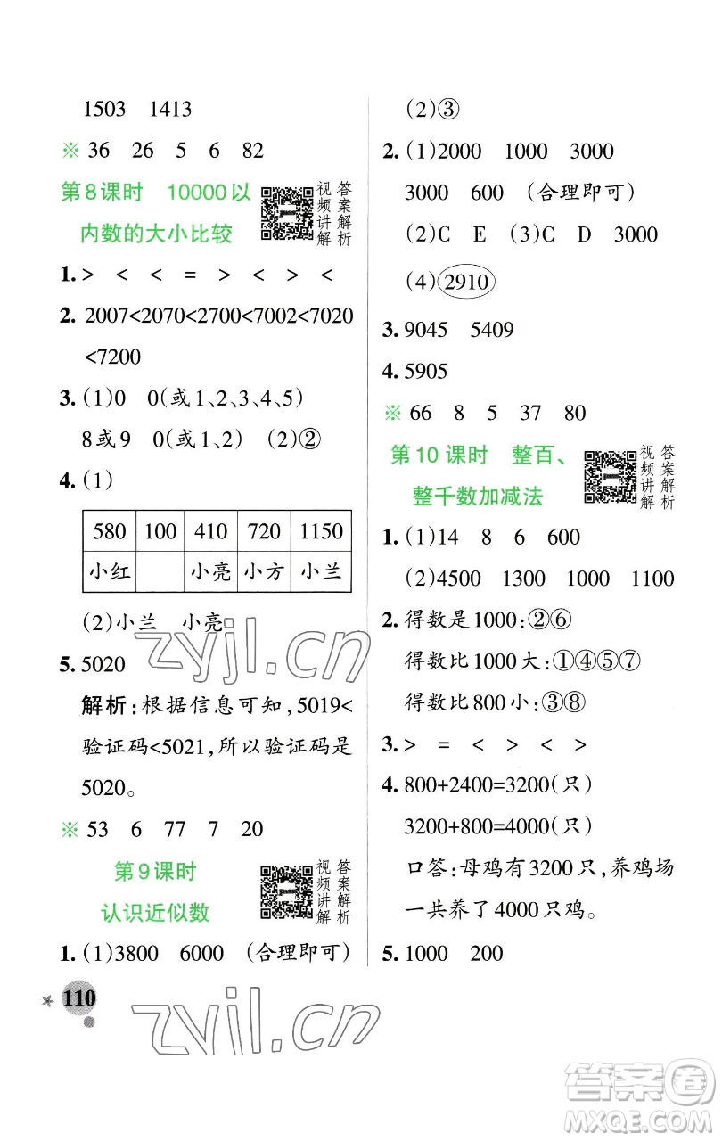 遼寧教育出版社2023小學(xué)學(xué)霸作業(yè)本二年級下冊數(shù)學(xué)人教版參考答案