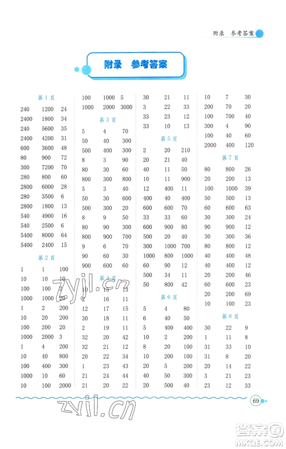 龍門書局2023黃岡小狀元口算速算練習冊三年級數(shù)學下冊人教版參考答案