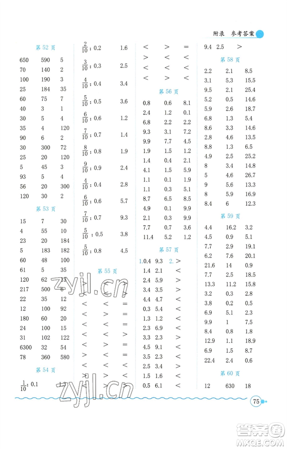 龍門書局2023黃岡小狀元口算速算練習冊三年級數(shù)學下冊人教版參考答案