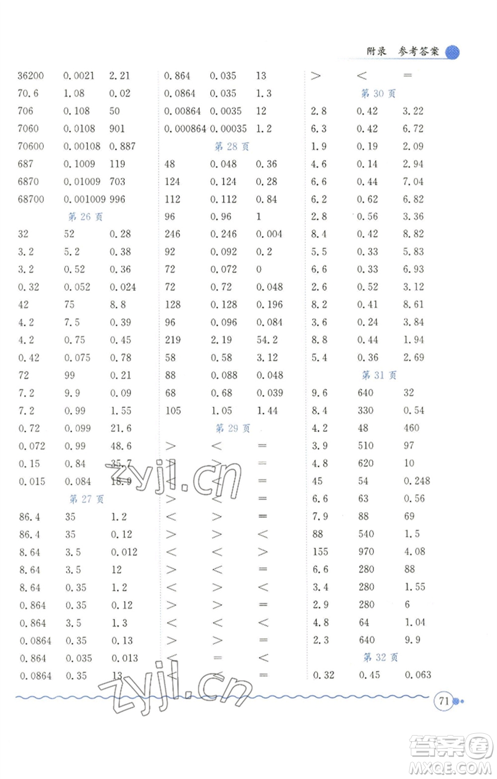 龍門書局2023黃岡小狀元口算速算練習(xí)冊四年級數(shù)學(xué)下冊北師大版參考答案