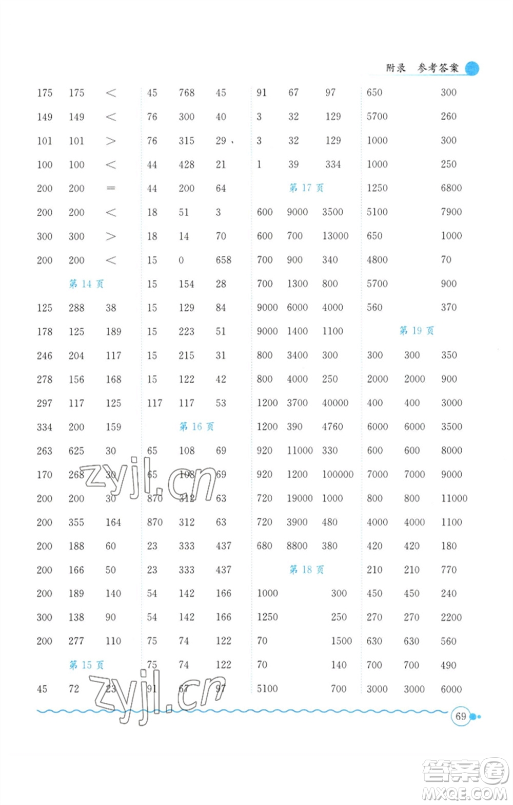 龍門書局2023黃岡小狀元口算速算練習(xí)冊(cè)四年級(jí)數(shù)學(xué)下冊(cè)人教版參考答案