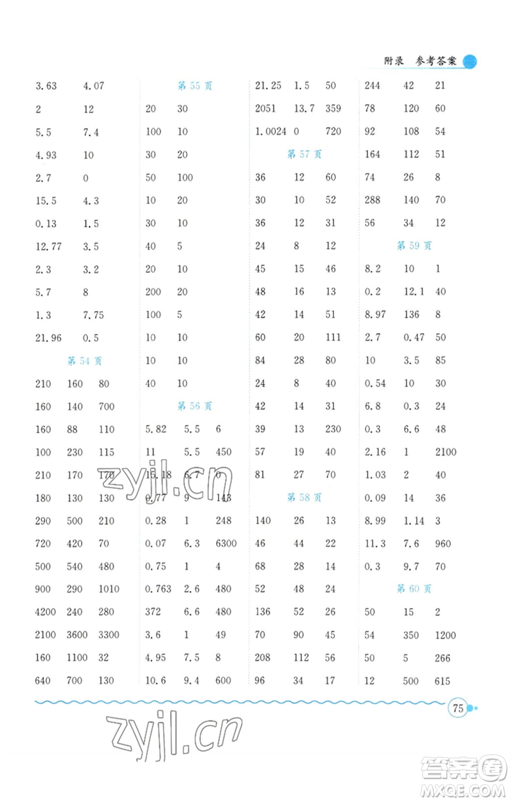 龍門書局2023黃岡小狀元口算速算練習(xí)冊(cè)四年級(jí)數(shù)學(xué)下冊(cè)人教版參考答案