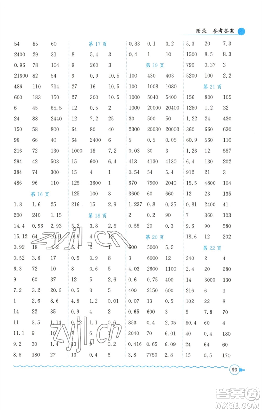 龍門書局2023黃岡小狀元口算速算練習冊五年級數(shù)學下冊人教版參考答案