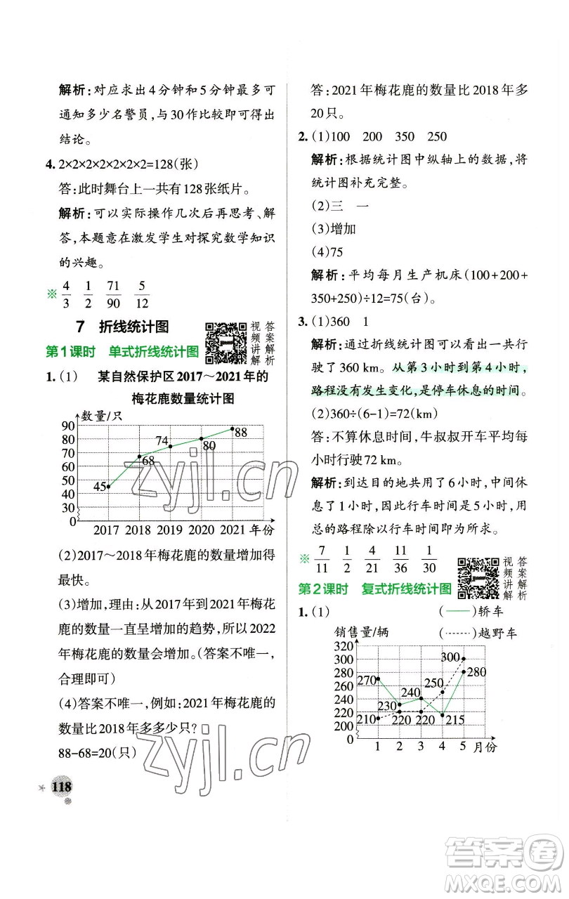 遼寧教育出版社2023小學(xué)學(xué)霸作業(yè)本五年級(jí)下冊(cè)數(shù)學(xué)人教版參考答案